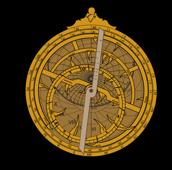 digital astrolabe